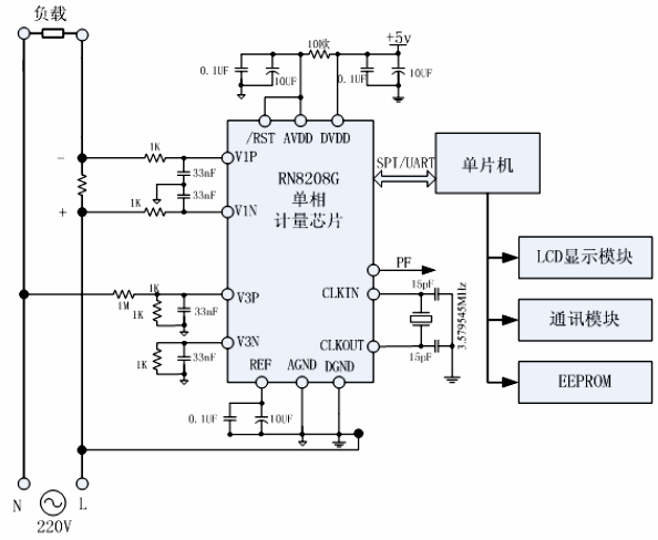 Peacefair Pzem 021 Energy Meter Hacked Spi To Serial Out Avr